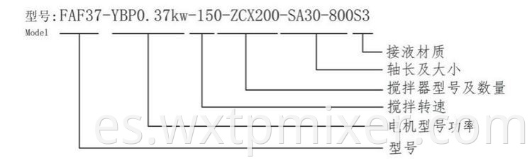 Faf Type Top Mixer3